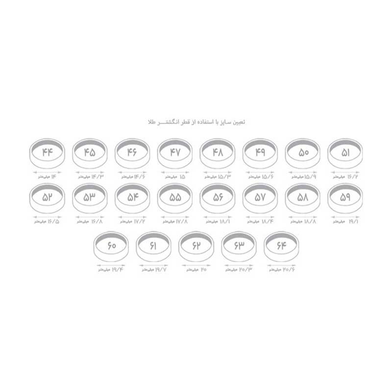 راهنمای انتخاب انگشتر